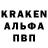 Дистиллят ТГК концентрат Serg Tal